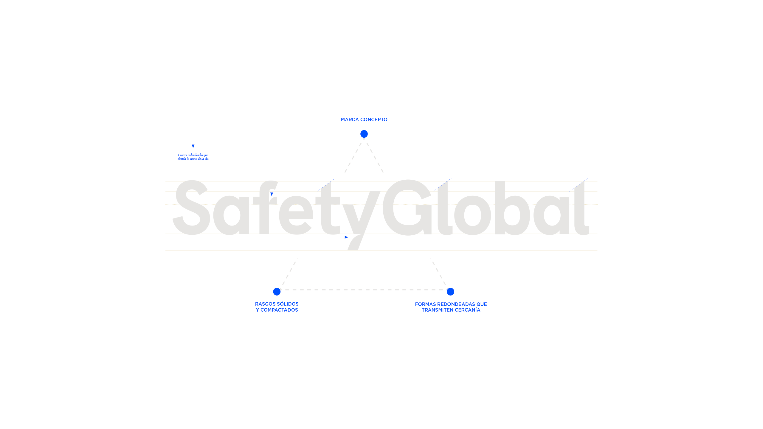 Safety Global